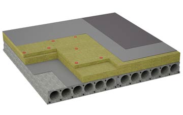 considerations of Rowhill flat roofing insulation